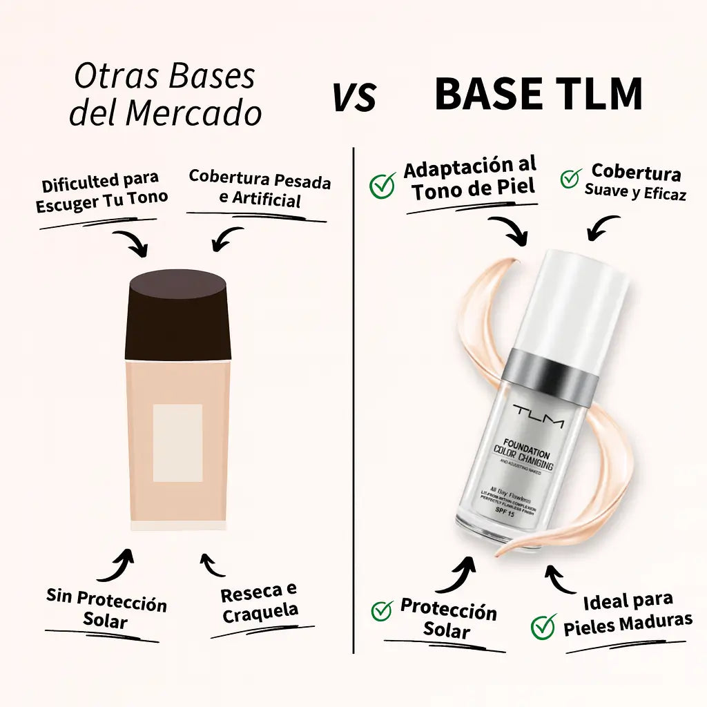 SkinMatch™ – La base 4 en 1 que se ajusta mágicamente a tu piel.
