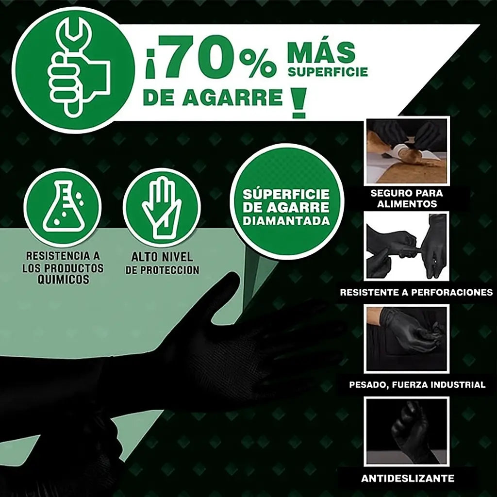 NitrilPro™ – Paga 25 y recibe 50 pares de protección sin látex