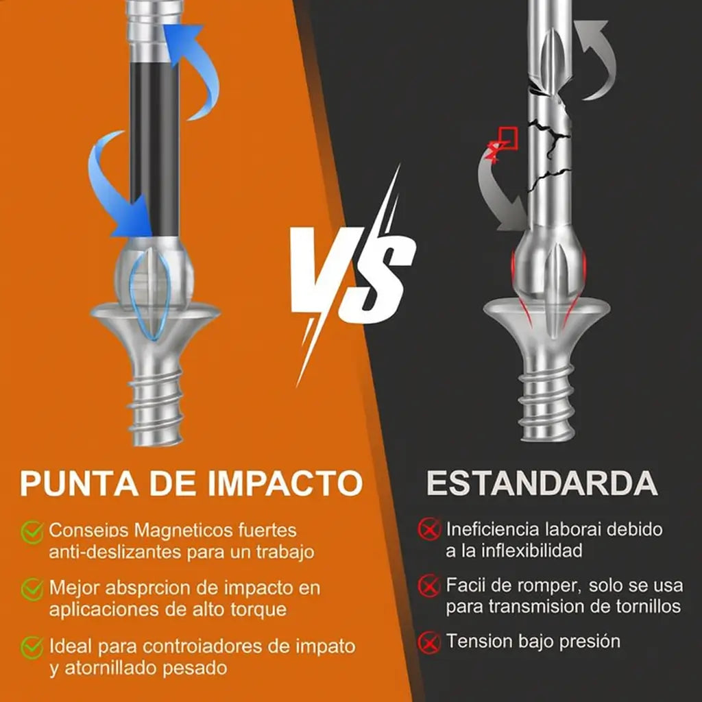 TorqueMax™ Atornilla firme y sin resbalones | COMPRA 4 LLEVA 6