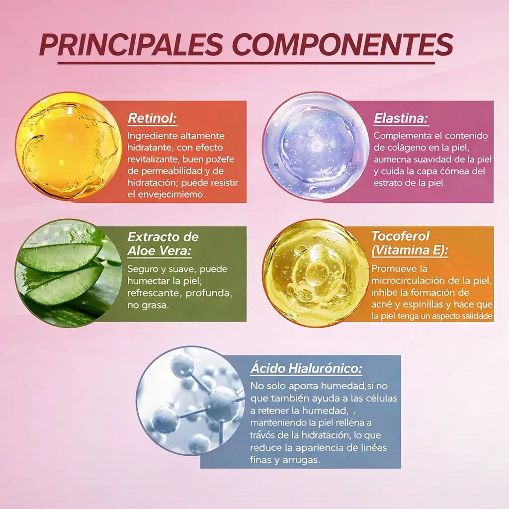 Kit Sangre de Dragón 3 en 1: Hidratación Profunda + Piel Más Luminosa (Día y Noche)